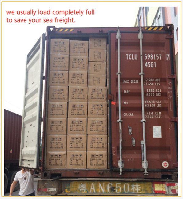 Container loading