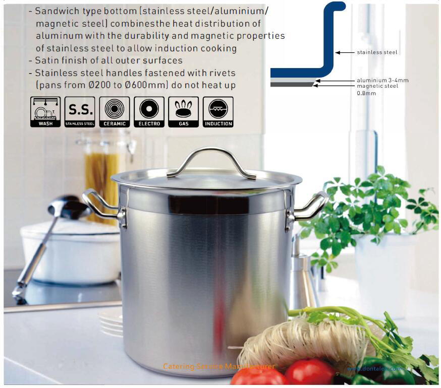 Cookware